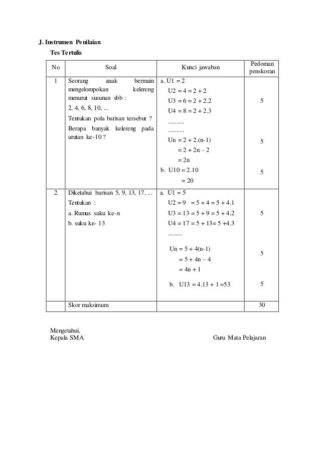 Contoh Model Pembelajaran Problem Based Learning HH Rumah