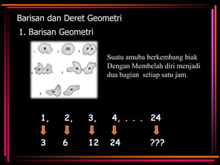 Barisan dan Deret Geometri
1. Barisan Geometri
Suatu amuba berkembang biak
Dengan Membelah diri menjadi
dua bagian setiap satu jam.

1,

2,

3,

4, . . . 24

3

6

12

24

???

 