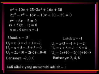 Untuk x = -5
U1 = x+3 = -5 + 3 = -2
U2 = x + 5 = -5 + 5 = 0
U3 = 2x+10 = 2(-5)+10=0
Barisanya: -2, 0, 0

Untuk x = -1
U1 = x+3 = -1 + 3 = 2
U2 = x + 5 = -1 + 5 = 4
U3 = 2x+10 = 2(-1)+10=8
Barisanya: 2, 4, 8

Jadi nilai x yang memenuhi adalah – 1

 