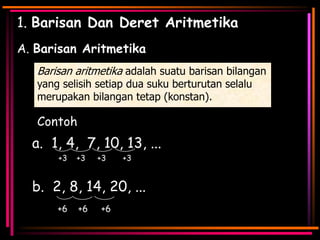1. Barisan Dan Deret Aritmetika
A. Barisan Aritmetika
Barisan aritmetika adalah suatu barisan bilangan
yang selisih setiap dua suku berturutan selalu
merupakan bilangan tetap (konstan).

Contoh

a. 1, 4, 7, 10, 13, ...
+3

+3

+3

+3

b. 2, 8, 14, 20, ...
+6

+6

+6

 