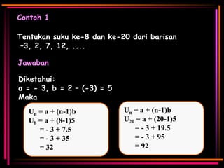 Contoh 1

Tentukan suku ke-8 dan ke-20 dari barisan
–3, 2, 7, 12, ....
Jawaban

Diketahui:
a = - 3, b = 2 – (-3) = 5
Maka
Un = a + (n-1)b
U8 = a + (8-1)5
= - 3 + 7.5
= - 3 + 35
= 32

Un = a + (n-1)b
U20 = a + (20-1)5
= - 3 + 19.5
= - 3 + 95
= 92

 