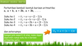 Perhatikan kembali bentuk barisan aritmetika:
a, a + b, a + 2b, a + 3b, . . .
Suku ke-1 = 𝑈1 = a = a + (1 – 1) b
Suku ke-2 = 𝑈2 = a + b = a + (2 – 1) b
Suku ke-3 = 𝑈3 = a + 2b = a + (3 – 1) b
Suku ke-4 = 𝑈4 = a + 3b = a + (4 – 1) b
.
.
dan seterusnya 𝑈 𝑛 = 𝑎 + 𝑛 − 1 𝑏
Dengan pola seperti di atas, maka dapat
diperoleh rumus suku ke-n barisan
aritmetika yaitu:
 