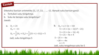 Diketahui barisan aritmetika 21, 17, 13, . . ., -11. Banyak suku barisan ganjil.
a. Tentukan suku tengahnya.
b. Suku ke berapa suku tengahnya?
Jawab:
Jadi, suku tengahnya 5
Jadi, suku tengahnya suku ke-5
𝑈1 = 21
𝑈 𝑛 = −11
𝑈 𝑘 =
1
2
𝑈1 + 𝑈 𝑛 =
1
2
{21 + (−11)} = 5
a. 𝑈 𝑛 = 𝑎 + 𝑛 − 1 𝑏b.
5 = 21 + 𝑛 − 1 (17 − 21)
5 = 21 + 𝑛 − 1 (−4)
5 = 21 − 4𝑛 + 4
5 − 25 = −4𝑛
−20 = −4𝑛
𝑛 = 5
 