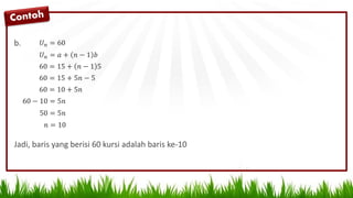 b.
Jadi, baris yang berisi 60 kursi adalah baris ke-10
𝑈 𝑛 = 60
𝑈 𝑛 = 𝑎 + 𝑛 − 1 𝑏
60 = 15 + 𝑛 − 1 5
60 = 15 + 5𝑛 − 5
60 = 10 + 5𝑛
60 − 10 = 5𝑛
50 = 5𝑛
𝑛 = 10
 