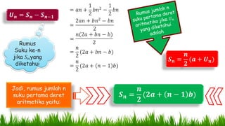 = 𝑎𝑛 +
1
2
𝑏𝑛2
−
1
2
𝑏𝑛
=
2𝑎𝑛 + 𝑏𝑛2 − 𝑏𝑛
2
=
𝑛(2𝑎 + 𝑏𝑛 − 𝑏)
2
=
𝑛
2
(2𝑎 + 𝑏𝑛 − 𝑏)
=
𝑛
2
(2𝑎 + 𝑛 − 1 𝑏)
𝑺 𝒏 =
𝒏
𝟐
(𝟐𝒂 + 𝒏 − 𝟏 𝒃)
Jadi, rumus jumlah n
suku pertama deret
aritmetika yaitu:
𝑺 𝒏 =
𝒏
𝟐
(𝒂 + 𝑼 𝒏)
𝑼 𝒏 = 𝑺 𝒏 − 𝑺 𝒏−𝟏
Rumus
Suku ke-n
jika 𝑆 𝑛yang
diketahui
 