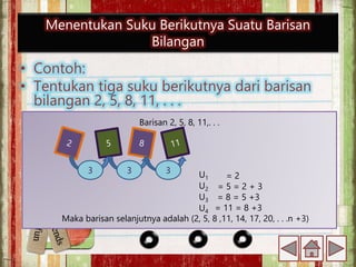 • Contoh:
• Tentukan tiga suku berikutnya dari barisan
bilangan 2, 5, 8, 11, . . .
Menentukan Suku Berikutnya Suatu Barisan
Bilangan
Barisan 2, 5, 8, 11,. . .
= 2
= 5 = 2 + 3
= 8 = 5 +3
= 11 = 8 +3
Maka barisan selanjutnya adalah (2, 5, 8 ,11, 14, 17, 20, . . .n +3)
3
3
3 U1
U2
U3
U4
 