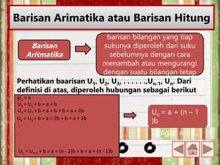 Barisan Arimatika atau Barisan Hitung
Barisan
Aritmatika
barisan bilangan yang tiap
sukunya diperoleh dari suku
sebelumnya dengan cara
menambah atau mengurangi
dengan suatu bilangan tetap
Perhatikan baarisan U1, U2, U3, . . . . . .,Un-1, Un. Dari
definisi di atas, diperoleh hubungan sebagai berikut
:U1 = a
U2 = U1 + b = a + b
U3 = U2 + b = a + b + b = a + 2b
U4 = U3 + b = a + 2b + b = a + 3b
Un = a + (n – 1
)b
Dengan n = 1,
2, 3,..
Un = Un-1 + b = a + (n - 2)b + b = a + (n - 1)b
.
.
.
 