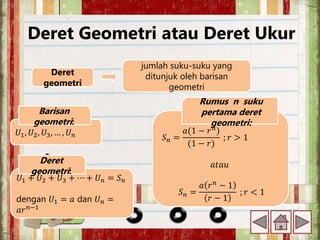 Deret Geometri atau Deret Ukur
Deret
geometri
jumlah suku-suku yang
ditunjuk oleh barisan
geometri
𝑈1, 𝑈2, 𝑈3, … , 𝑈𝑛
Barisan
geometri:
𝑈1 + 𝑈2 + 𝑈3 + ⋯ + 𝑈𝑛 = 𝑆𝑛
dengan 𝑈1 = 𝑎 dan 𝑈𝑛 =
𝑎𝑟𝑛−1
Deret
geometri:
𝑆𝑛 =
𝑎(1 − 𝑟𝑛
)
(1 − 𝑟)
; 𝑟 > 1
𝑎𝑡𝑎𝑢
𝑆𝑛 =
𝑎 𝑟𝑛 − 1
𝑟 − 1
; 𝑟 < 1
Rumus n suku
pertama deret
geometri:
 