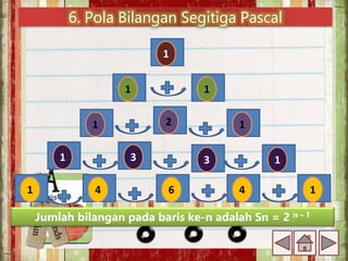 6. Pola Bilangan Segitiga Pascal
1
2 1
1
1 1
4
6
4
1
1 3 1
3
1
Jumlah bilangan pada baris ke-n adalah Sn = 2 n – 1
 