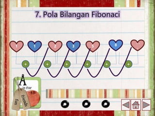 7. Pola Bilangan Fibonaci
1
. .
.
8
5
3
2
1
+
+
+
+
+ +
 
