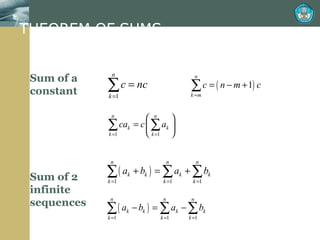 THEOREM OF SUMS Sum of a constant Sum of 2 infinite sequences 