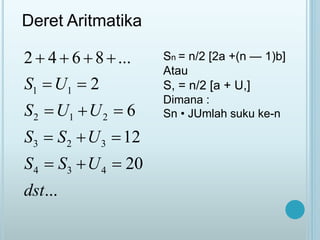 Deret Aritmatika
Sn = n/2 [2a +(n — 1)b]
Atau
S, = n/2 [a + U,]
Dimana :
Sn • JUmlah suku ke-n
1 1
2 1 2
3 2 3
4 3 4
2 4 6 8 ...
2
6
12
20
...
S U
S U U
S S U
S S U
dst
   
 
  
  
  
 