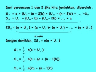 Dari persamaan 1 dan 2 jika kita jumlahkan, diperoleh ;
S = a + (U – (n – 2)b) + (U – (n – 3)b) + ... +U
S = U + (U – b) + (U – 2b) + ... + a
2S = (a + U ) + (a + U )+ (a + U ) + ... + (a + U )
n suku
Dengan demikian, 2S = n(a + U )
S = n(a + U )
S = n(a + (a + (n – 1)b))
S = n(2a + (n – 1)b)
n n n n
n n n n
n n n n n
n n
n
n
n
2
1
2
1
2
1
n
 