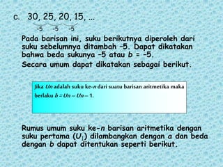 c. 30, 25, 20, 15, ...
–5 –5 –5
Pada barisan ini, suku berikutnya diperoleh dari
suku sebelumnya ditambah –5. Dapat dikatakan
bahwa beda sukunya –5 atau b = –5.
Secara umum dapat dikatakan sebagai berikut.
Rumus umum suku ke-n barisan aritmetika dengan
suku pertama (U ) dilambangkan dengan a dan beda
dengan b dapat ditentukan seperti berikut.
Jika Un adalah suku ke-n dari suatu barisan aritmetika maka
berlaku b=Un–Un–1.
1
 