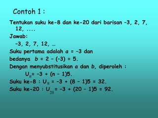 Contoh 1 :
Tentukan suku ke-8 dan ke-20 dari barisan –3, 2, 7,
12, ....
Jawab:
–3, 2, 7, 12, …
Suku pertama adalah a = –3 dan
bedanya b = 2 – (–3) = 5.
Dengan menyubstitusikan a dan b, diperoleh :
U = –3 + (n – 1)5.
Suku ke-8 : U = –3 + (8 – 1)5 = 32.
Suku ke-20 : U = –3 + (20 – 1)5 = 92.
n
8
20
 