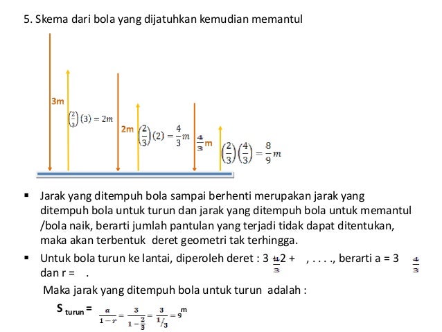 Barisan dan Deret  kelompok 2 rs11H