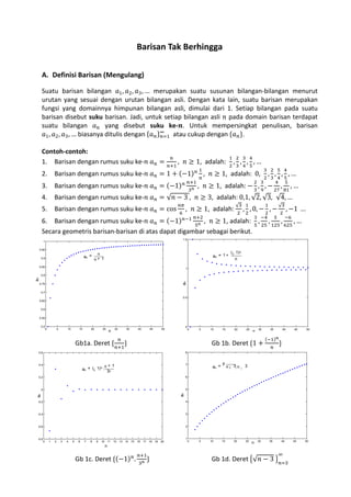 Barisan Tak Berhingga
A. Definisi Barisan (Mengulang)

Suatu barisan bilangan 𝑎1 , 𝑎2 , 𝑎3 , … merupakan suatu susunan bilangan-bilangan menurut
urutan yang sesuai dengan urutan bilangan asli. Dengan kata lain, suatu barisan merupakan
fungsi yang domainnya himpunan bilangan asli, dimulai dari 1. Setiap bilangan pada suatu
barisan disebut suku barisan. Jadi, untuk setiap bilangan asli 𝑛 pada domain barisan terdapat
suatu bilangan 𝑎 𝑛 yang disebut suku ke-𝒏. Untuk mempersingkat penulisan, barisan
𝑎1 , 𝑎2 , 𝑎3 , … biasanya ditulis dengan {𝑎 𝑛 }∞ atau cukup dengan {𝑎 𝑛 }.
𝑛=1
Contoh-contoh:
1. Barisan dengan rumus suku ke-𝑛 𝑎 𝑛 =

𝑛

𝑛+1

Barisan dengan rumus suku ke-𝑛 𝑎 𝑛 = 1 +

, 𝑛 ≥ 1, adalah:
1
(−1) 𝑛 ,
𝑛
𝑛 𝑛+1

Barisan dengan rumus suku ke-𝑛 𝑎 𝑛 = (−1)

2.

3𝑛

, , , ,…

1 2 3 4
2 3 4 5

𝑛 ≥ 1, adalah: 0,

, , , ,…

3 2 5 4

2 3 4 5
4 5

, 𝑛 ≥ 1, adalah: − 3 , 9 , − 27 , 81 , …
2 3

Barisan dengan rumus suku ke-𝑛 𝑎 𝑛 = √𝑛 − 3 , 𝑛 ≥ 3, adalah: 0,1, √2, √3, √4, …

3.

Barisan dengan rumus suku ke-𝑛 𝑎 𝑛 = cos

4.

𝑛𝜋
6

, 𝑛 ≥ 1, adalah:

1
√3 1
√3
, , 0, − 2 , − 2 , −1
2 2
3 −4 5
−6

…

6. Barisan dengan rumus suku ke-𝑛 𝑎 𝑛 = (−1)
𝑛 ≥ 1, adalah: 5 , 25 , 125 , 625 , …
Secara geometris barisan-barisan di atas dapat digambar sebagai berikut.
5.

𝑛−1 𝑛+2
,
5𝑛

1.5

1

0.95

an =

0.9

n
n+ 1

an = 1 +

0.85

( ¡ 1) n
n

1

an

an

0.8
0.75
0.7

0.5
0.65
0.6
0.55
0.5

0

5

Gb1a. Deret { 𝑛+1}

10

15

0.6

0.4

20

25

30

n

𝑛

35

40

45

0

50

0

5

8

7

n+ 1
an = ( ¡ 1) n : 3n

p

20

25

n

30

(−1) 𝑛
35

𝑛

}

40

45

50

n ¡ 3; n ¸ 3

6

0

an =

15

5

an

an

0.2

Gb 1b. Deret {1 +

10

-0.2

4

-0.4

3

-0.6

2

-0.8

0

1

2

3

4

5

Gb 1c. Deret {(−1) 𝑛 .
6

7

8

9

10 11

n

12 13 14 15

}

16 17 18 19

𝑛+1
3𝑛

1
20

0

5

Gb 1d. Deret �√𝑛 − 3 � 𝑛=3

10

15

20

25

n

30

35

40

∞

45

50

 