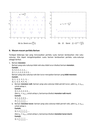 0.6

1.5

n¼
an = cos
n

0.5

1

0.4
0.5

0.3

an

an

n+ 2
¡
an = ( ¡ 1) n 1 : 5n

0.2

0

0.1
-0.5

0
-1

-0.1

-1.5

-0.2
0

5

10

15

20

25

30

35

Gb 1e. Deret cos ( 𝑛 )}
n

𝑛𝜋

40

45

50

0

2

4

6

8

10

12

14

16

Gb 1f. Deret {(−1) 𝑛−1 .
n

18

}

𝑛+2
5𝑛

B. Macam-macam perilaku Barisan
Terdapat beberapa tipe yang menunjukkan perilaku suatu barisan berdasarkan nilai sukusukunya. Kita dapat mengelompokkan suatu barisan berdasarkan perilaku suku-sukunya
sebagai berikut.
1. Barisan monoton
Barisan yang suku-sukunya tidak naik atau tidak turun disebut barisan monoton.
Contoh:
1). 3, 2, 1, 1, 1, 1, ...
2). 1, 1, 1, 2, 2, 3, 3, 3, ...
Barisan yang suku-sukunya naik dan turun merupakan barisan yang tidak monoton.
Contoh:
1). 1, -1, 1, -1, 1, -1, ...
2). 1, -2, 3, -4, 5, -6, ...
a. Barisan monoton naik: barisan yang suku-sukunya tidak pernah turun, yakni 𝑎 𝑛 ≤ 𝑎 𝑛+1
untuk setiap 𝑛.
Contoh:
1). 1, 1, 2, 2, 3, 3, ...
Jikai 𝑎 𝑛 < 𝑎 𝑛+1 untuk setiap 𝑛, barisannya disebut monoton naik murni.
Contoh:
1). 1, 2, 3, 4, 5, ...
1 2 3 4 5
2). 2 , 3 , 4 , 5 , 6 , …
b. Barisan monoton turun: barisan yang suku-sukunya tidak pernah naik, yakni 𝑎 𝑛 ≥ 𝑎 𝑛+1
untuk setiap 𝑛.
Contoh:
1 1 1 1
1). 1, 1, 2 , 2 , 3 , 3 , …
Jikai 𝑎 𝑛 > 𝑎 𝑛+1 untuk setiap 𝑛, barisannya disebut monoton turun murni.
Contoh:
1 1 1 1
1). 1, 2 , 3 , 4 , 5 , …

20

 