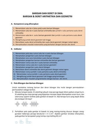 BARISAN DAN DERET DI SMA:
BARISAN & DERET ARITMETIKA DAN GEOMETRI
A. Kompetensi yang diharapkan
1. Menentukan suku ke-n (atau pola) suatu barisan bilangan
2. Menentukan suku ke-n suatu barisan aritmatika dan jumlah n suku pertama suatu deret
aritmatika
3. Menentukan suku ke-n suatu barisan geometri dan jumlah n suku pertama suatu deret
geometri
4. Menghitung jumlah deret geometri tak hingga
5. Menuliskan suatu deret aritmetika dan suatu deret geometri dengan notasi sigma
6. Menyelesaikan masalah matematika yang berkaitan dengan barisan dan deret

B. Indikator
1. Menentukan pola atau rumus suku ke-n suatu barisan bilangan
2. Menjelaskan pengertian suatu barisan bilangan
3. Menjelaskan cara-cara menuliskan suatu barisan bilangan
4. Menjelaskan pengertian barisan aritmetika dan barisan geometri
5. Menentukan rumus suku ke-n suatu barisan aritmetika
6. Menentukan rumus suku ke-n suatu barisan geometri
7. Menjelaskan pengertian suatu deret bilangan
8. Menuliskan deret aritmetika dan deret geometri dengan notasi sigma
9. Menentukan rumus jumlah n suku pertama suatu deret aritmetika
10. Menentukan rumus jumlah n suku pertama suatu deret geometri
11. Menghitung jumlah deret geometri tak hingga yang konvergen
12. Menyelesaikan masalah yang berkaitan dengan barisan dan deret.

C. Pola Bilangan dan Barisan Bilangan
Untuk membahas tentang barisan dan deret bilangan kita mulai dengan permasalahanpermasalahan sebagai berikut.
1. Menata tempat duduk. Di sekeliling sebuah meja persegi dapat ditem-patkan empat kursi.
Di sekeliling dua meja persegi yang dijajarkan merapat dapat ditempatkan enam kursi, dan
seterusnya seperti terlihat pada gambar di bawah ini. Ada berapa kursi yang dapat ditata
jika terdapat 10 meja?

2. Perhatikan pola pada gambar di bawah ini yang masing-masing disusun dengan menggunakan beberapa persegi berukuran 1 × 1 𝑐𝑚2. Apabila gambar tersebut dilanjutkan,
pada gambar ke berapakah yang mempu-nyai keliling 40 cm?

 