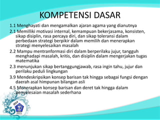 KOMPETENSI DASAR 
1.1 Menghayati dan mengamalkan ajaran agama yang dianutnya 
2.1 Memilliki motivasi internal, kemampuan bekerjasama, konsisten, 
sikap disiplin, rasa percaya diri, dan sikap toleransi dalam 
perbedaan strategi berpikir dalam memilih dan menerapkan 
strategi menyelesaikan masalah 
2.2 Mampu mentranformasi diri dalam berperilaku jujur, tangguh 
menghadapi masalah, kritis, dan disiplin dalam mengerjakan tugas 
matematika 
2.3 menunjukan sikap bertanggungjawab, rasa ingin tahu, jujur dan 
perilaku peduli lingkungan 
3.9 Mendeskripsikan konsep barisan tak hingga sebagai fungsi dengan 
daerah asal himpunan bilangan asli 
4.5 Menerapkan konsep barisan dan deret tak hingga dalam 
penyelesaian masalah sederhana 
 