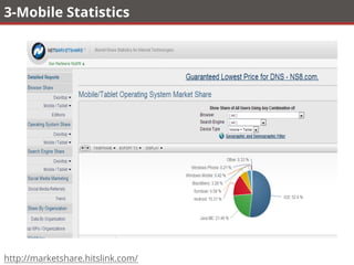3-Mobile Statistics
http://marketshare.hitslink.com/
 