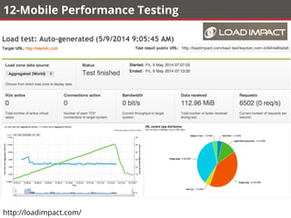 12-Mobile Performance Testing
http://loadimpact.com/
 