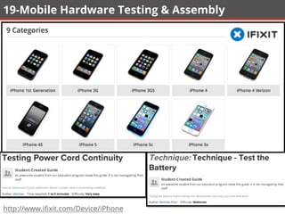 19-Mobile Hardware Testing & Assembly
http://www.iﬁxit.com/Device/iPhone
 