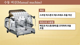 1
수동 머신(Manual machine)
스프링 피스톤식 에스프레소 추출 머신
특성
팩킹과 피스톤(레버)을 조작하여 추출
조절
바리스타 사용법
 