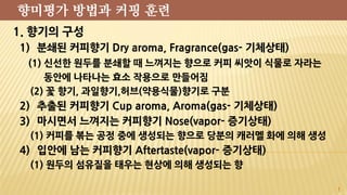 1. 향기의 구성
1) 분쇄된 커피향기 Dry aroma, Fragrance(gas- 기체상태)
(1) 신선한 원두를 분쇄할 때 느껴지는 향으로 커피 씨앗이 식물로 자라는
동안에 나타나는 효소 작용으로 만들어짐
(2) 꽃 향기, 과일향기,허브(약용식물)향기로 구분
2) 추출된 커피향기 Cup aroma, Aroma(gas- 기체상태)
3) 마시면서 느껴지는 커피향기 Nose(vapor- 증기상태)
(1) 커피를 볶는 공정 중에 생성되는 향으로 당분의 캐러멜 화에 의해 생성
4) 입안에 남는 커피향기 Aftertaste(vapor- 증기상태)
(1) 원두의 섬유질을 태우는 현상에 의해 생성되는 향
1
향미평가 방법과 커핑 훈련
 