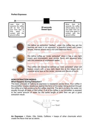 Perfect Espresso
20 30
20 seconds
Sweet Spot
HOW EXTRACTION WORKS
What Happens During Extraction?
The basic principle of making an espresso is resistance verses force. Your coffee in
the portafilter creates resistance against the force of the water being pushed through
the coffee at a high pressure by the coffee machine. The aim is to have the water run
equally through all parts of the coffee. If all of the coffee in our portafilter is exposed
to the same amount of water for the same length of time then we get a good
extraction result.
An Espresso = Water, Oils, Solids, Caffeine + heaps of other chemicals which
create the flavor that we so desire.
We define an extraction “perfect”, when the coffee has got the
features we want in an espresso: a beautiful brown with cream
stripes, intense aroma and a rich and balanced flavor.
We define coffee as “under extracted” when it has a very light
cream and inconsistent, poor aroma, flavor and aqueous body
with the presence of unpleasant tastes.
The coffee will instead be defined as “over extracted” when will
feature cream with a very dark black line at the edges and a
possible white spot at the center, aromas and flavors of burnt.
Less than 20
seconds the coffee
will be thin and
sour from lack of
time spent in
contact with the
ground coffee.
More than 30
seconds the coffee
will be watery, burnt
and bitter from too
much time spent in
contact with the
ground coffee.
 