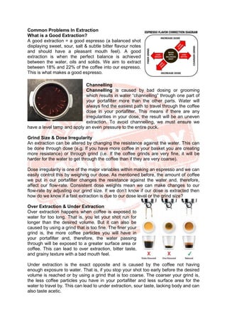 Common Problems In Extraction
What is a Good Extraction?
A good extraction = a good espresso (a balanced shot
displaying sweet, sour, salt & subtle bitter flavour notes
and should have a pleasant mouth feel). A good
extraction is when the perfect balance is achieved
between the water, oils and solids. We aim to extract
between 18% and 22% of the coffee into our espresso.
This is what makes a good espresso.
Channelling
Channelling is caused by bad dosing or grooming
which results in water “channelling” through one part of
your portafilter more than the other parts. Water will
always find the easiest path to travel through the coffee
dose in your portafilter. This means if there are any
irregularities in your dose, the result will be an uneven
extraction. To avoid channelling, we must ensure we
have a level tamp and apply an even pressure to the entire puck.
Grind Size & Dose Irregularity
An extraction can be altered by changing the resistance against the water. This can
be done through dose (e.g. If you have more coffee in your basket you are creating
more resistance) or through grind (i.e. If the coffee grinds are very fine, it will be
harder for the water to get through the coffee than if they are very coarse).
Dose irregularity is one of the major variables within making an espresso and we can
easily control this by weighing our dose. As mentioned before, the amount of coffee
we put in our portafilter changes the resistance against the water and, therefore,
affect our flow-rate. Consistent dose weights mean we can make changes to our
flow-rate by adjusting our grind size. If we don’t know if our dose is extracted then
how do we know if a fast extraction is due to our dose level or the grind size?
Over Extraction & Under Extraction
Over extraction happens when coffee is exposed to
water for too long. That is, you let your shot run for
longer than the desired volume. But it can also be
caused by using a grind that is too fine. The finer your
grind is, the more coffee particles you will have in
your portafilter and, therefore, the water passing
through will be exposed to a greater surface area or
coffee. This can lead to over extraction, bitter taste,
and grainy texture with a bad mouth feel.
Under extraction is the exact opposite and is caused by the coffee not having
enough exposure to water. That is, if you stop your shot too early before the desired
volume is reached or by using a grind that is too coarse. The coarser your grind is,
the less coffee particles you have in your portafilter and less surface area for the
water to travel by. This can lead to under extraction, sour taste, lacking body and can
also taste acetic.
 