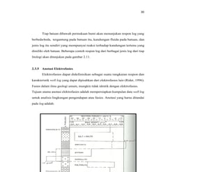 30
Tiap batuan dibawah permukaan bumi akan menunjukan respon log yang
berbeda-beda, tergantung pada batuan itu, kandungan fluida pada batuan, dan
jenis log itu sendiri yang mempunyai reaksi terhadap kandungan tertenu yang
dimiliki oleh batuan. Beberapa contoh respon log dari berbagai jenis log dari tiap
litologi akan ditunjukan pada gambar 2.11.
2.3.5 Anotasi Elektrofasies
Elektrofasies dapat didefinisikan sebagai suatu rangkaian respon dan
karakteristik well log yang dapat dipisahkan dari elektrofasies lain (Rider, 1996).
Fasies dalam ilmu geologi umum, mungkin tidak identik dengan elektrofasies.
Tujuan utama anotasi elektrofasies adalah mempersiapkan kumpulan data well log
untuk analisis lingkungan pengendapan atau fasies. Anotasi yang harus ditandai
pada log adalah:
 