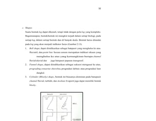 32
c. Shapes
Suatu bentuk log dapat dikenali, tetapi tidak dengan pola log yang kompleks.
Bagaimanapun, bentuk-bentuk ini mungkin terjadi dalam setiap litologi, pada
setiap log, dalam setiap bentuk dan di banyak skala. Bentuk harus ditandai
pada log yang akan menjadi indikator fasies (Gambar 2.13).
1. Bell shape, dapat diindikasikan sebagai batupasir yang menghalus ke atas.
fluviatil, dan point bar. Secara umum merupakan indikasi sikuen yang
menghalus ke atas yang kemungkinan berupa channel
fluvial/aluvial dan juga batupasir paparan transgresif.
2. Funnel shape, dapat diindikasikan sebagai suksesi mengasar ke atas,
prograding estuarine shoreline, progradasi deltaic atau progradasi laut
dangkal.
3. Cylinder (Blocky) shape, bentuk ini biasanya dominan pada batupasir
channel fluvial, turbidit, dan Aeolian. Evaporit juga dapat memiliki bentuk
blocky.
 
