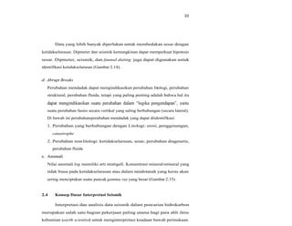 33
Data yang lebih banyak diperlukan untuk membedakan sesar dengan
ketidakselarasan. Dipmeter dan seismik kemungkinan dapat memperkuat hipotesis
sesar. Dipmeter, seismik, dan faunal dating juga dapat digunakan untuk
identifikasi ketidakselarasan (Gambar 2.14).
d. Abrupt Breaksd. Abrupt Breaks
Perubahan mendadak dapat mengindikasikan perubahan litologi, perubahan
struktural, perubahan fluida, tetapi yang paling penting adalah bahwa hal itu
suatu perubahan fasies secara vertikal yang saling berhubungan (secara lateral).
Di bawah ini perubahan-perubahan mendadak yang dapat diidentifikasi:
1. Perubahan yang berhubungan dengan Litologi: erosi, penggenangan,
catastrophe
2. Perubahan non-litologi: ketidakselarasan, sesar, perubahan diagenetis,
perubahan fluida
e. Anomalie. Anomali
Nilai anomali log memiliki arti stratigafi. Konsentrasi mineral-mineral yang
tidak biasa pada ketidakselarasan atau dalam tanah-tanah yang keras akan
sering menciptakan suatu puncak gamma ray yang besar (Gambar 2.15).
2.4 Konsep Dasar Interpretasi Seismik
Interpretasi dan analisis data seismik dalam pencarian hidrokarbon
merupakan salah satu bagian pekerjaan paling utama bagi para ahli ilmu
kebumian (earth scientist) untuk menginterpretasi keadaan bawah permukaan.
 