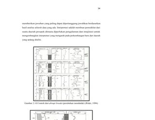 34
memberikan jawaban yang paling dapat dipertanggung jawabkan berdasarkan
hasil analisa seluruh data yang ada. Interpretasi adalah membuat pemodelan dari
suatu daerah prospek dimana diperlukan pengalaman dan imajinasi untuk
mengembangkan interpretasi yang mengarah pada perkembangan baru dari daerah
yang sedang diteliti.
Gambar 2.14 Contoh dari abrupt breaks (perubahan mendadak) (Rider, 1996)
 