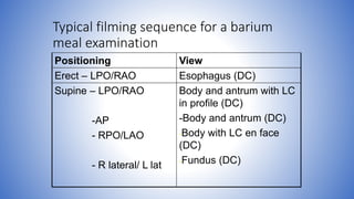 Typical filming sequence for a barium
meal examination
Positioning View
Erect – LPO/RAO Esophagus (DC)
Supine – LPO/RAO
-AP
- RPO/LAO
- R lateral/ L lat
Body and antrum with LC
in profile (DC)
-Body and antrum (DC)
-Body with LC en face
(DC)
-Fundus (DC)
 