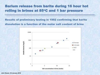 Barium release from barite during 16 hour hot
rolling in brines at 85oC and 1 bar pressure
Results of preliminary testing in 1992 confirming that barite
dissolution is a function of the molar salt content of brine
John Downs 03 January 2016
 