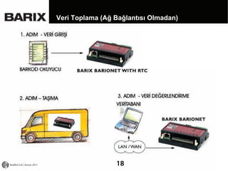 Veri Toplama (Ağ Bağlantısı Olmadan)

Radikal Ltd. | Kasım 2013

18

 