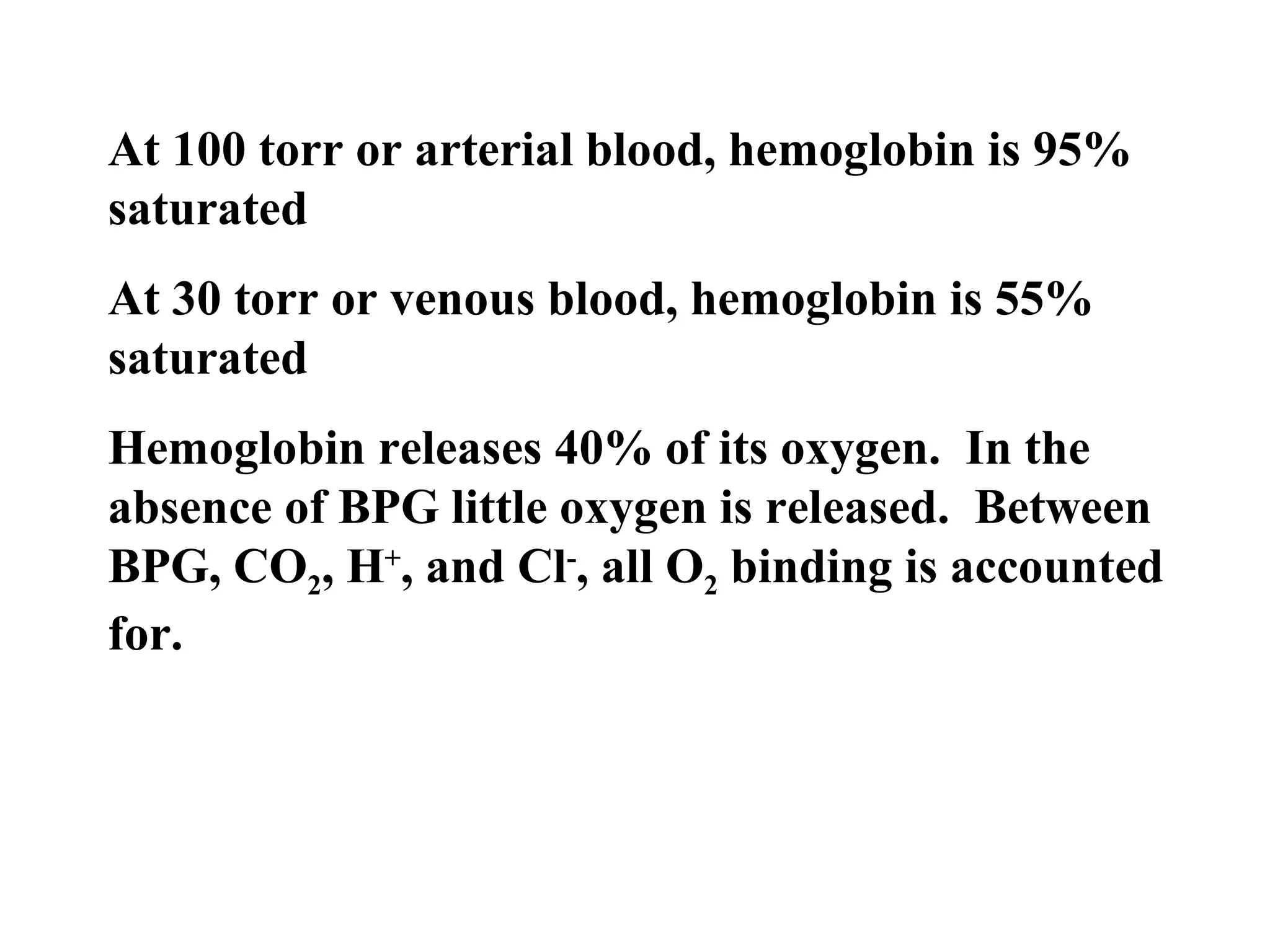 At 100 torr or arterial blood, hemoglobin is 95%
saturated
At 30 torr or venous blood, hemoglobin is 55%
saturated
Hemoglobin releases 40% of its oxygen. In the
absence of BPG little oxygen is released. Between
BPG, CO2, H+, and Cl-, all O2 binding is accounted
for.

 