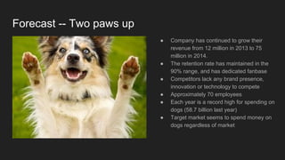 Forecast -- Two paws up
● Company has continued to grow their
revenue from 12 million in 2013 to 75
million in 2014.
● The retention rate has maintained in the
90% range, and has dedicated fanbase
● Competitors lack any brand presence,
innovation or technology to compete
● Approximately 70 employees
● Each year is a record high for spending on
dogs (58.7 billion last year)
● Target market seems to spend money on
dogs regardless of market
 