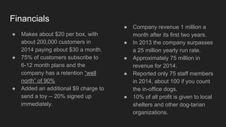 Financials
● Makes about $20 per box, with
about 200,000 customers in
2014 paying about $30 a month.
● 75% of customers subscribe to
6-12 month plans and the
company has a retention “well
north” of 90%
● Added an additional $9 charge to
send a toy -- 20% signed up
immediately.
● Company revenue 1 million a
month after its first two years.
● In 2013 the company surpasses
a 25 million yearly run rate.
● Approximately 75 million in
revenue for 2014.
● Reported only 75 staff members
in 2014, about 100 if you count
the in-office dogs.
● 10% of all profit is given to local
shelters and other dog-tarian
organizations.
 