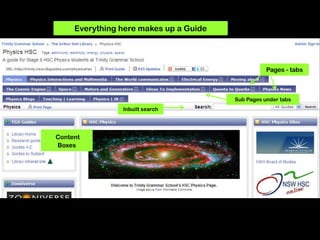 Everything here makes up a Guide




                                                   Pages - tabs



                                        Sub Pages under tabs
                Inbuilt search




Content
Boxes
 
