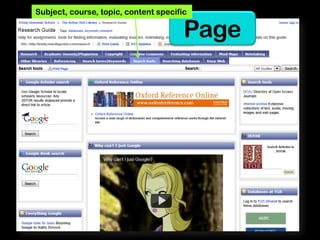 Subject, course, topic, content specific

                                       Page
 