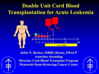 Juliet N. Barker, MBBS (Hons), FRACP
Associate Attending
Director, Cord Blood Transplant Program
Memorial Sloan-Kettering Cancer Center
Double Unit Cord Blood
Transplantation for Acute Leukemia
CSA/ MMF
-3 -2 -1-4-6 -5 30 1000
 