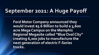 September 2021: A Huge Payoff
Ford Motor Company announced they
would invest $5.6 Billion to build a 3,600
acre Mega Campus on the Memphis
Regional Megasite called “Blue Oval City”
creating 6,000 jobs to manufacture the
next generation of electric F-Series
trucks.
 