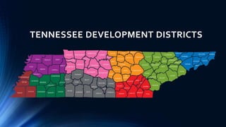 TENNESSEE DEVELOPMENT DISTRICTS
 