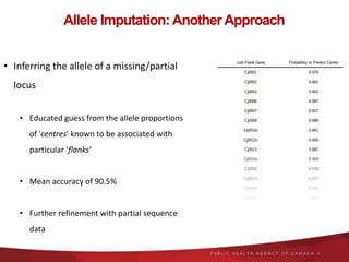 Allele Imputation: Another Approach
5 21???
• Inferring the allele of a missing/partial
locus
• Educated guess from the al...