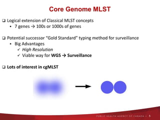 5
Core Genome MLST
 Logical extension of Classical MLST concepts
 7 genes → 100s or 1000s of genes
 Potential successor...