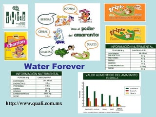 Water Forever



http://www.quali.com.mx
 
