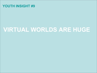 VIRTUAL WORLDS ARE HUGE YOUTH INSIGHT #9 